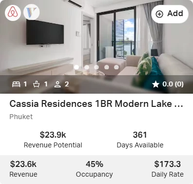 Cassia Modern Lake View — 45% / $173
