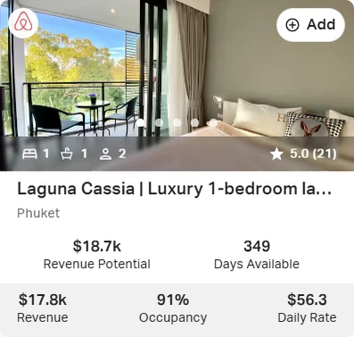 Laguna Cassia — 91% / $56,3
