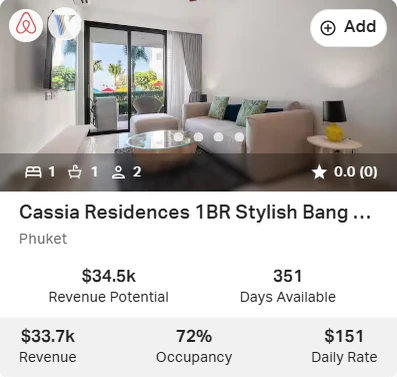 Cassia Stylish Bang Tao — 72% / $151