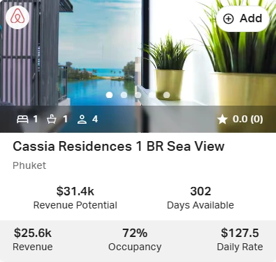 Cassia Sea View — 72% / $127,5
