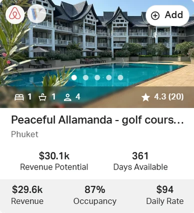 Peaceful Allamanda golf — 87% / $94