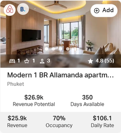 Modern 1BR Allamanda — 70% / $106,1
