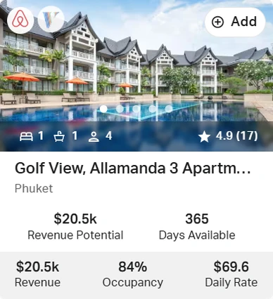 Golf View Allamanda 3 — 84% / $69,6