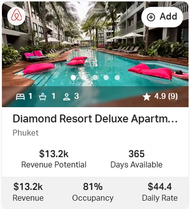 Diamond Resort Deluxe — 81% / $44,4
