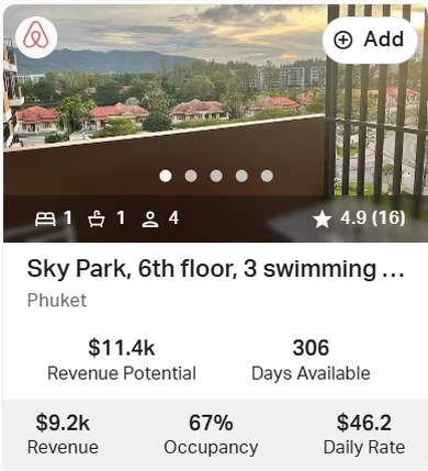 Sky Park 6th floor — 67% / $46,2