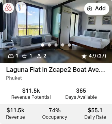 Laguna Flat in Zcape2 — 74% / $55,1